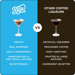 BIG BUSA ESPRESSO MARTINI – 750ML